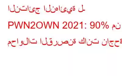 النتائج النهائية لـ PWN2OWN 2021: 90% من محاولات القرصنة كانت ناجحة